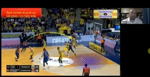 Effective Euroleague Plays (season 2019-20)