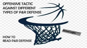 Offensive Tactic Against Different Types of PnR Defense